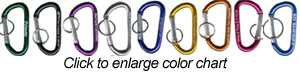 Color Chart