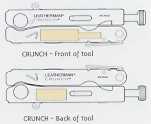 Leatherman Crunch Imprint Area