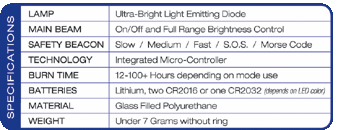 photon freedom specs
