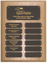 Oak Finish Perpetual Plaques - 12 Plates