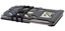 RFID Blocking Wallet Multi Tool