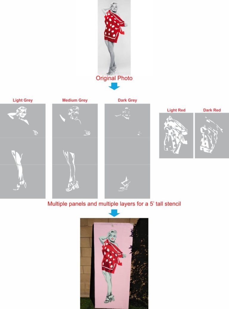 How to Get a Stencil Made From A Photo A Guide Lazer Designs Blog