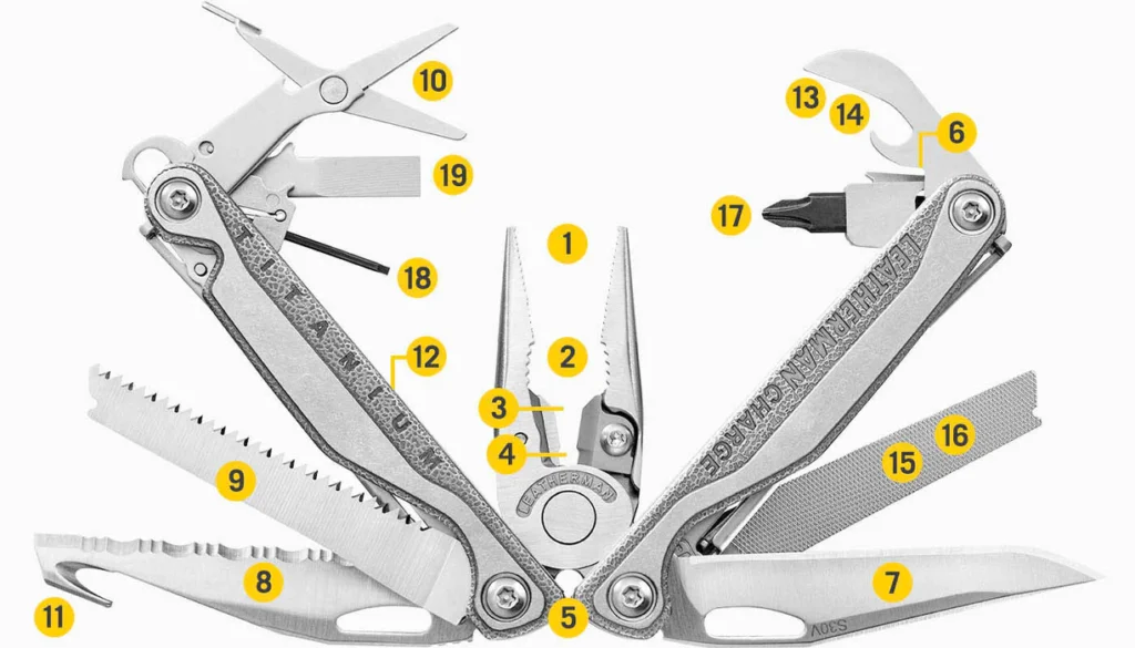 leatherman charge plus graphic on white background with tools numbered