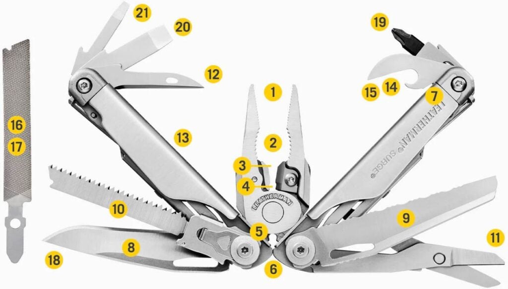 Leatherman surge on white background with all tools out and marked
