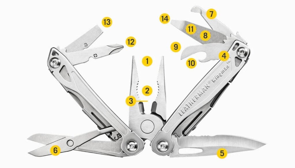 Leatherman wingman multitool with each tool marked