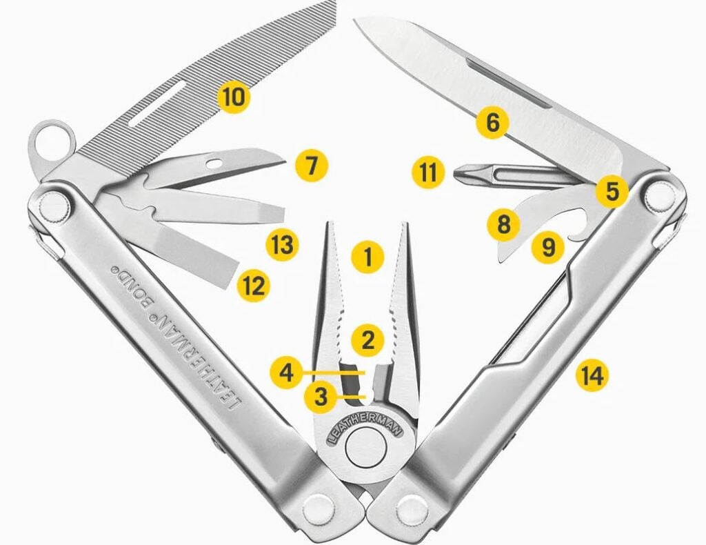 Leatherman Bond on gray background opened to show all tools
