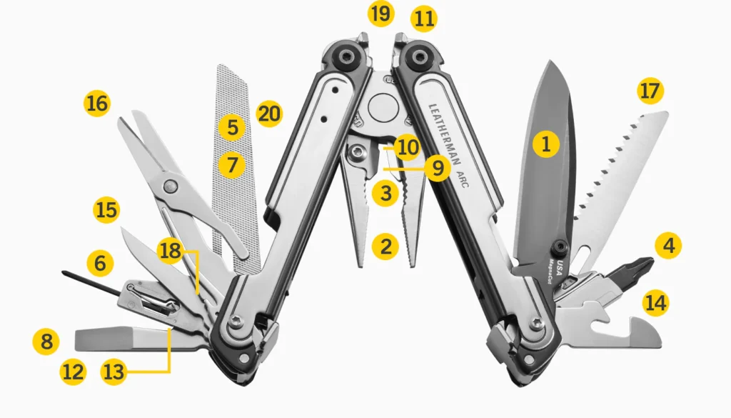 Leatherman Arc Tool Diagram