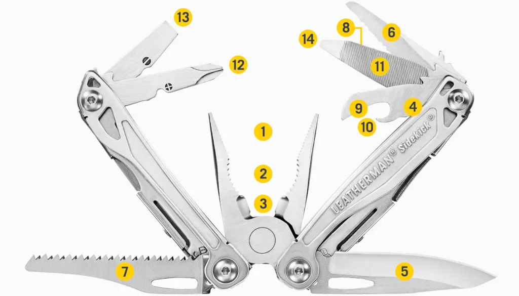 Leatherman Sidekick Tool Diagram