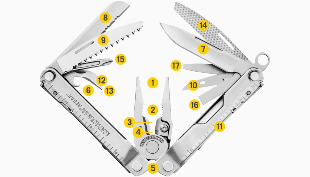 Leatherman Rebar multi-tool with 17 labeled tools including pliers, knives, and screwdrivers.
